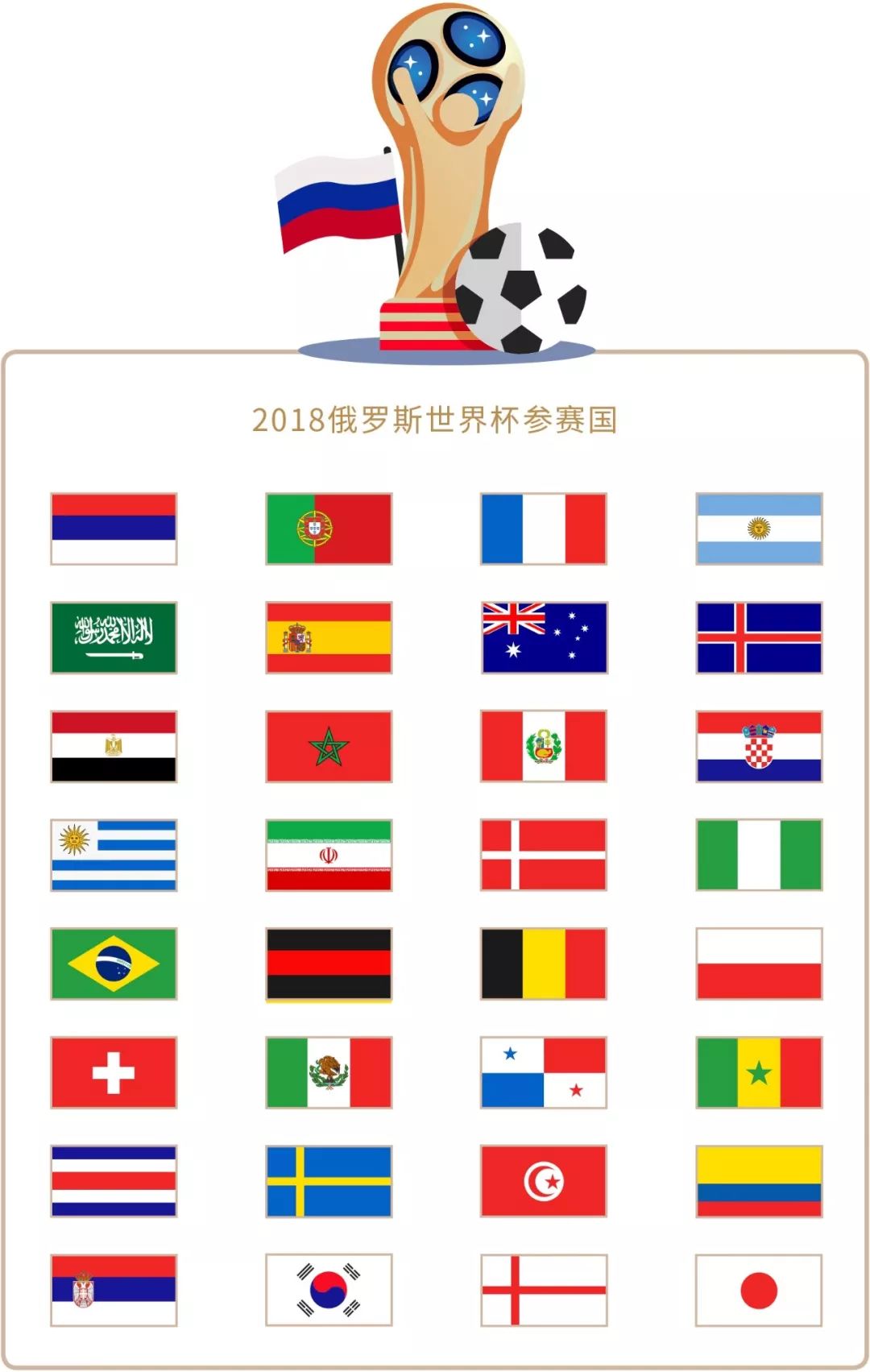 会市场的